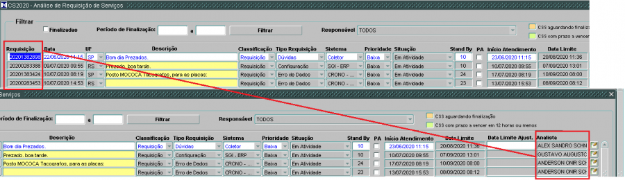 CS2020-Analise de requisicao.png