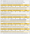 Miniatura da versão das 12h35min de 15 de julho de 2021