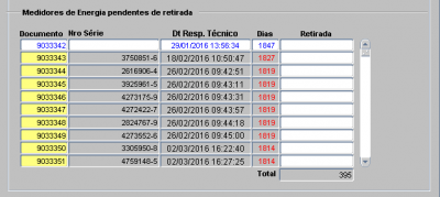 Verificações 20032.PNG