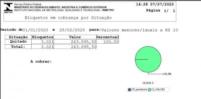 Aprovadores158.JPG